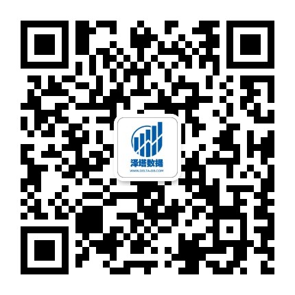 公众号二维码